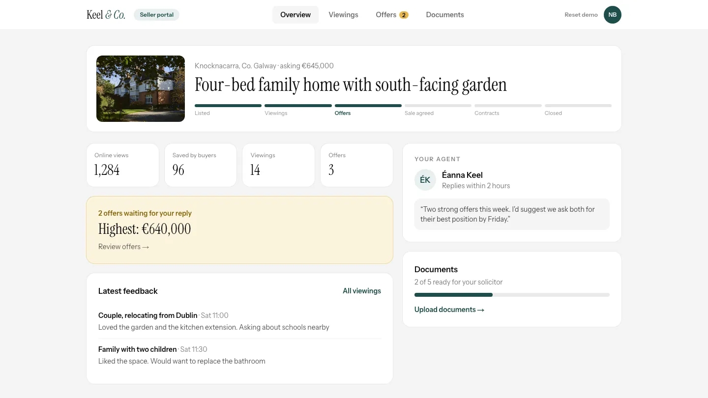 Keel & Co. Seller portal demo